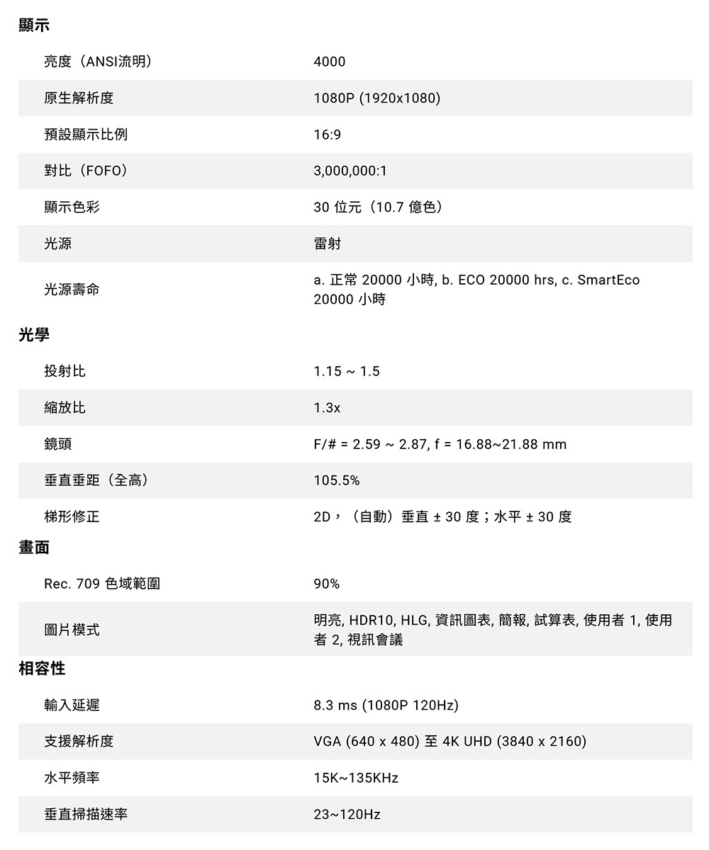 BenQ明碁 LH650 - 詳情14