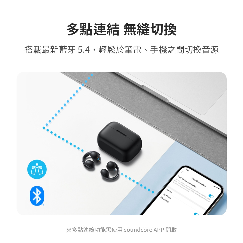 Soundcore聲闊 AeroClip - 詳情15