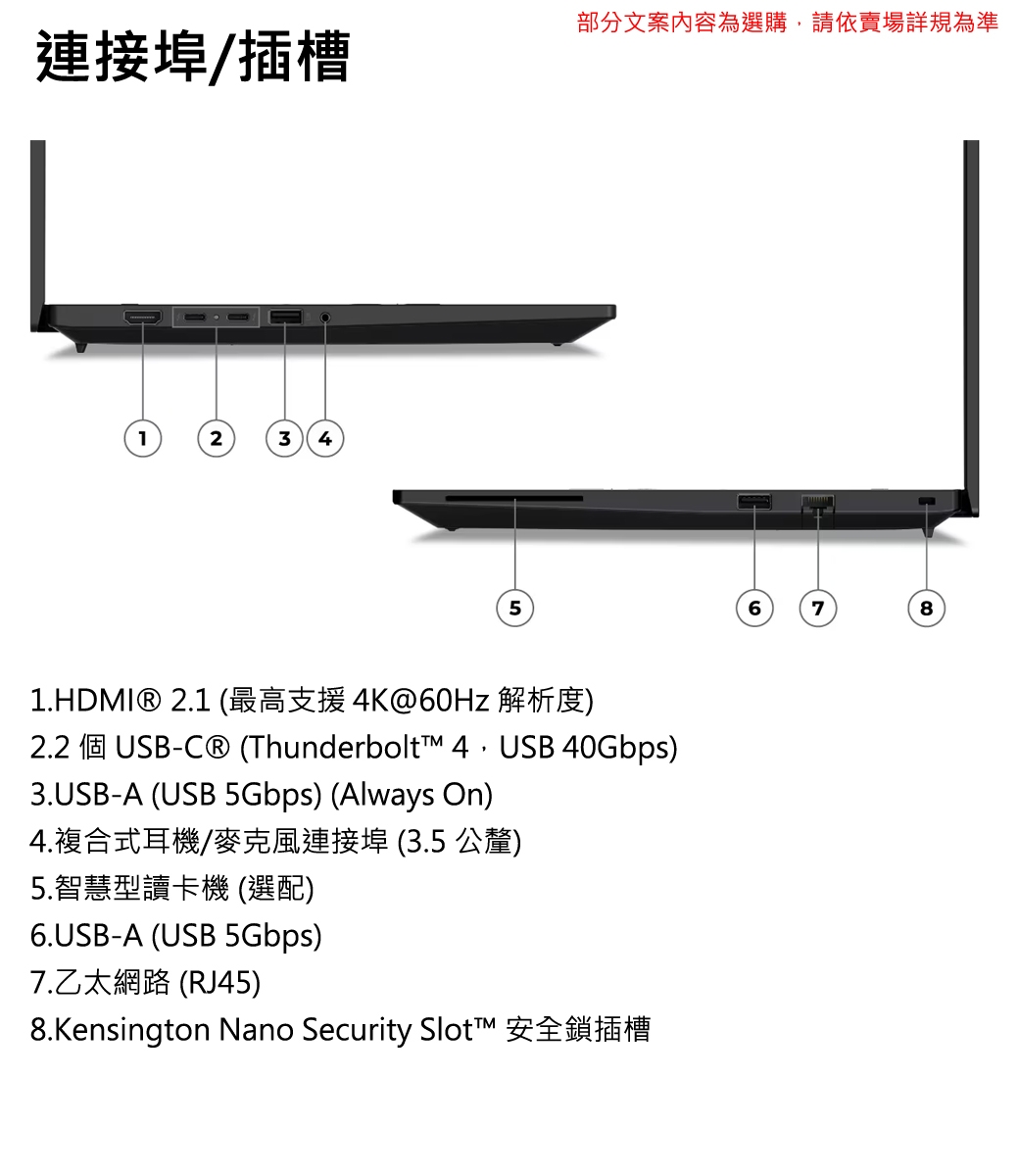 Lenovo聯想 ThinkPad P14s Gen 5 - 詳情9