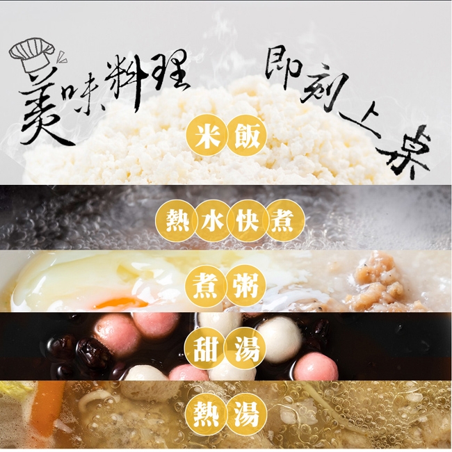 SANLUX台灣三洋 DECJ-210A5 - 詳情10