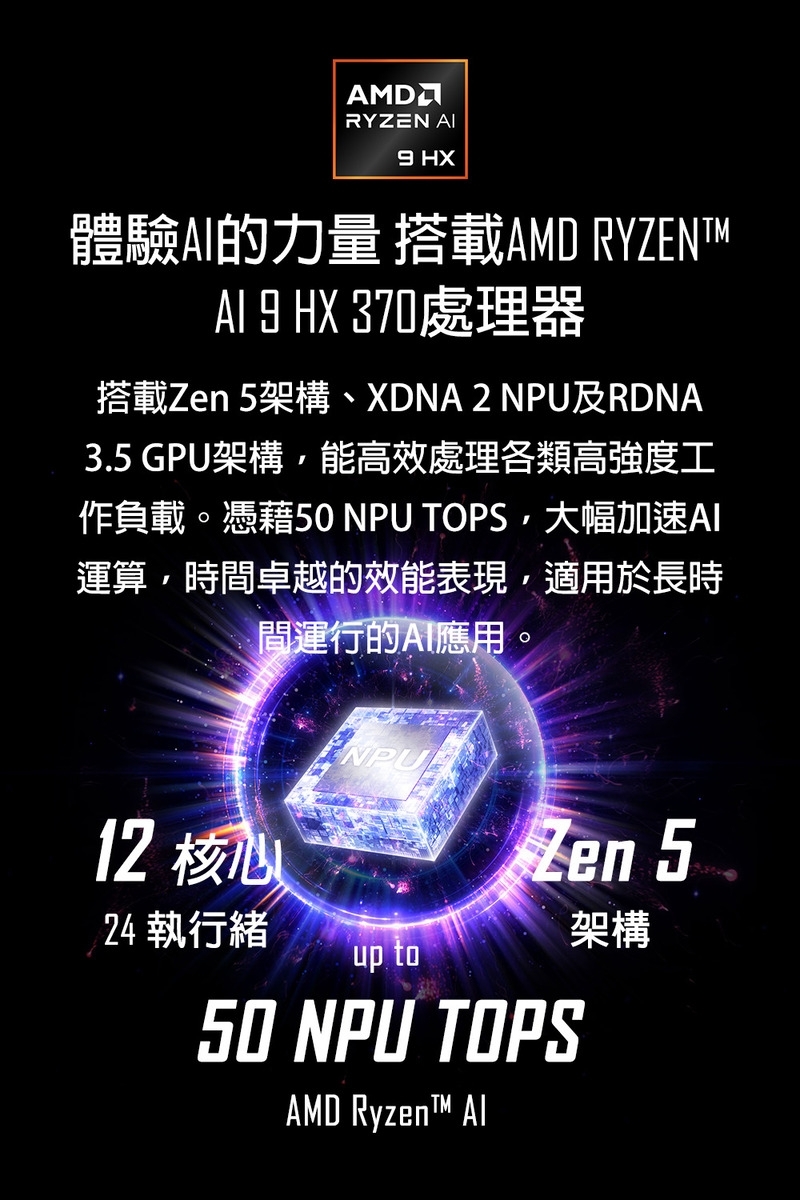 MSI微星 Stealth A3XWIG-025TW - 詳情19