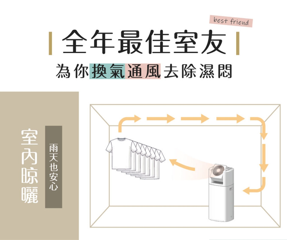 IRIS OHYAMA愛麗思歐雅瑪日本 DDC-60 - 詳情21