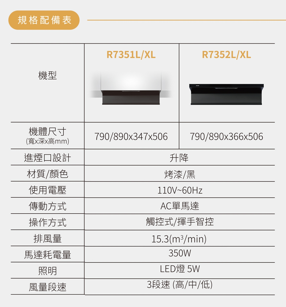 SAKURA櫻花牌 DR-7351 - 詳情6