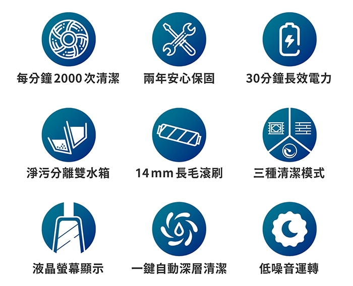 Bissell 2832T - 詳情32