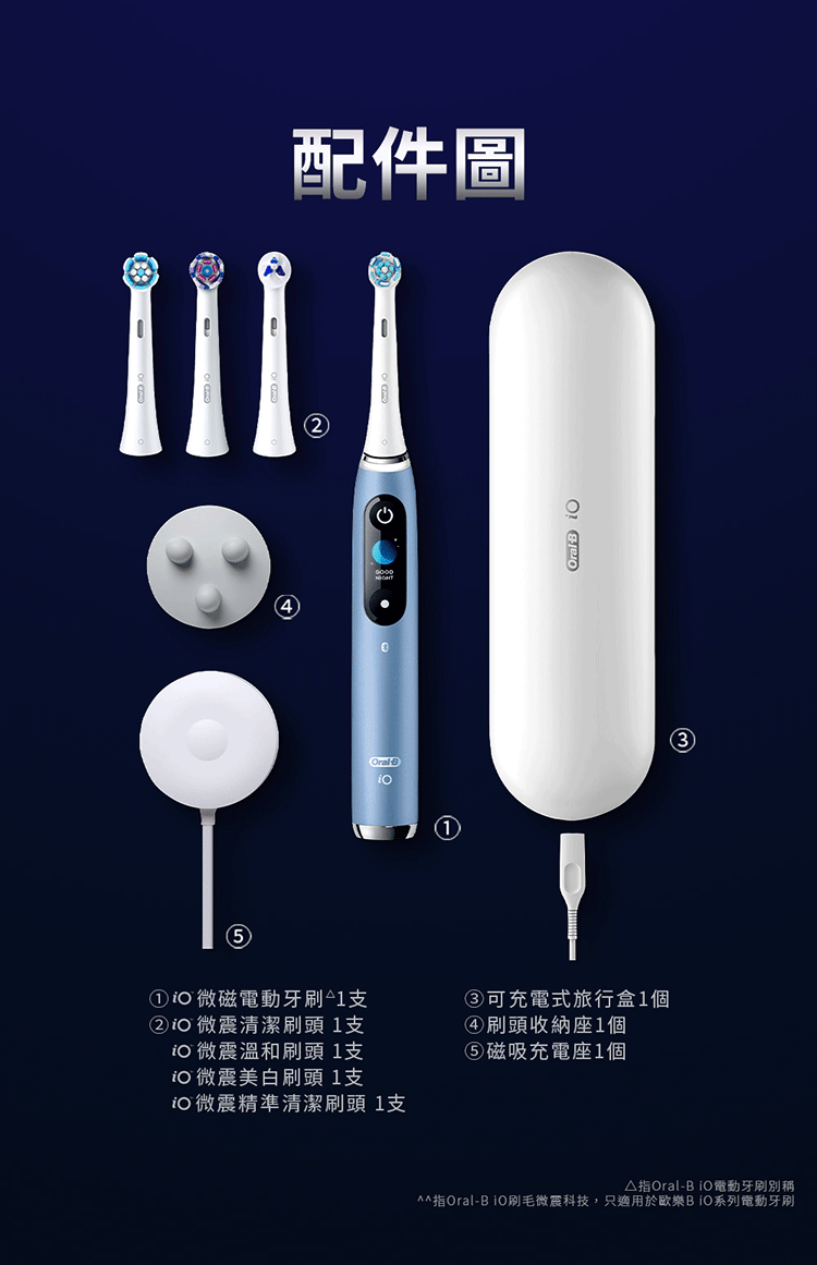 BRAUN德國百靈 Oral-B-iO9 - 詳情17