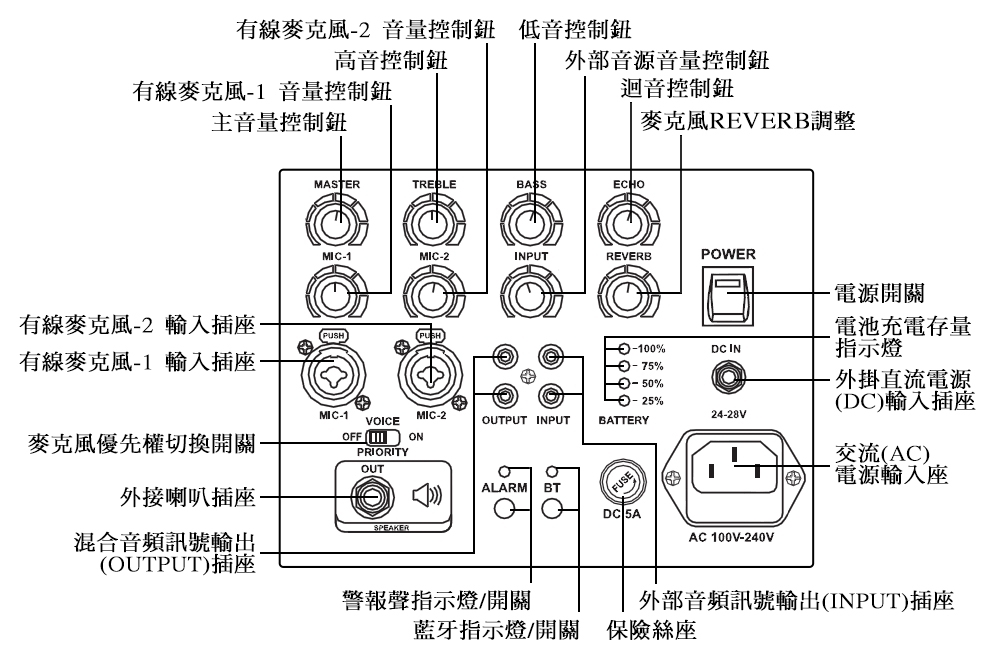TEV TA680iD-U4 - 詳情6