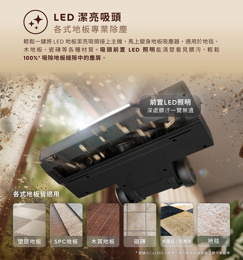 Electrolux伊萊克斯 EFW81713 - 詳情17