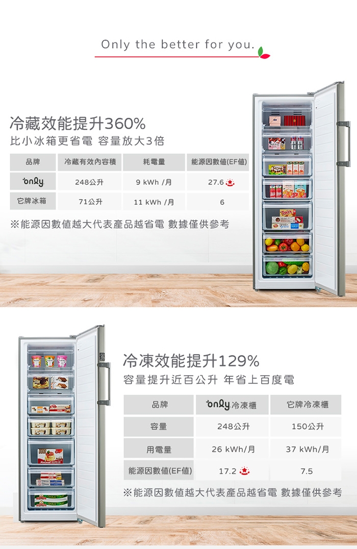 only OU248-M06ZRI - 詳情20