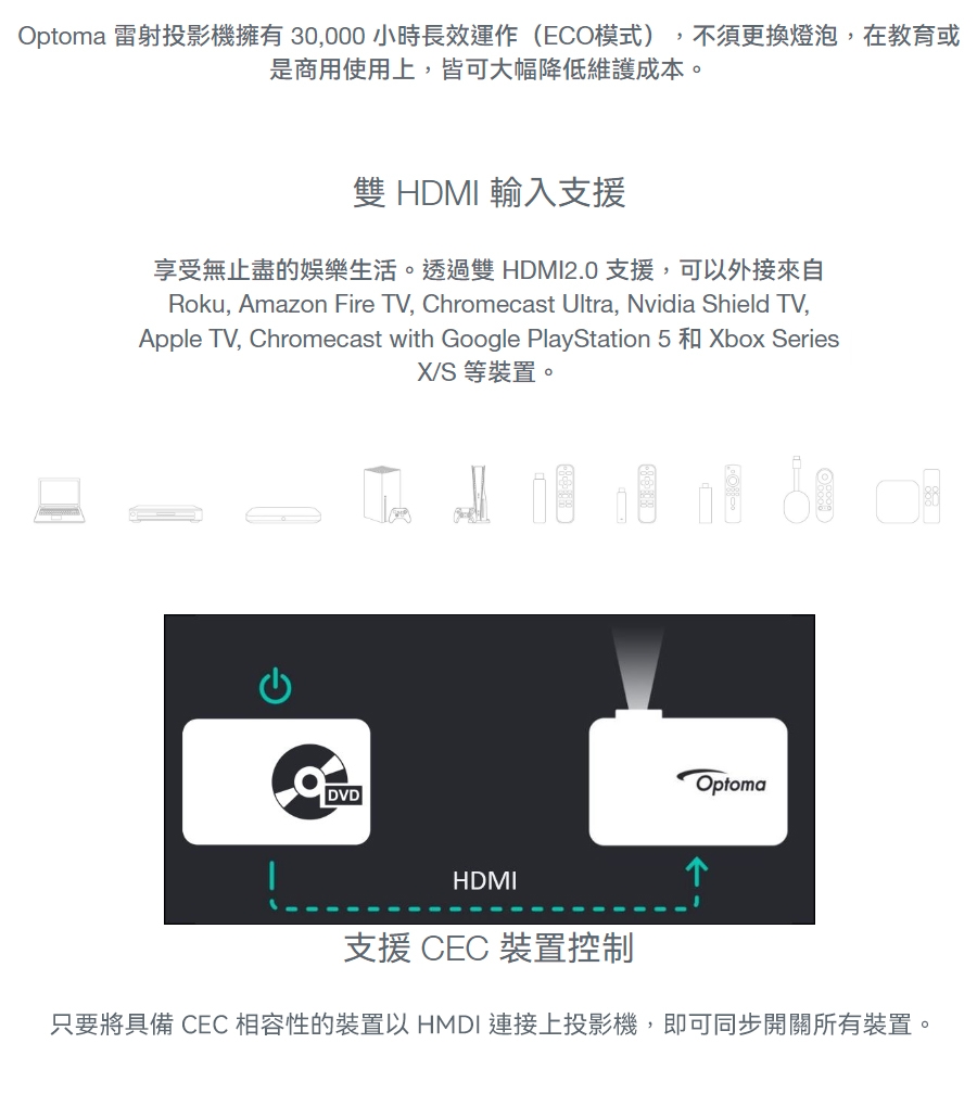 Optoma奧圖碼 120SK - 詳情13