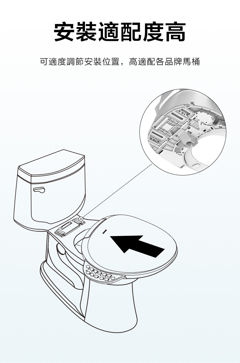 KOHLER C3-520 - 詳情19