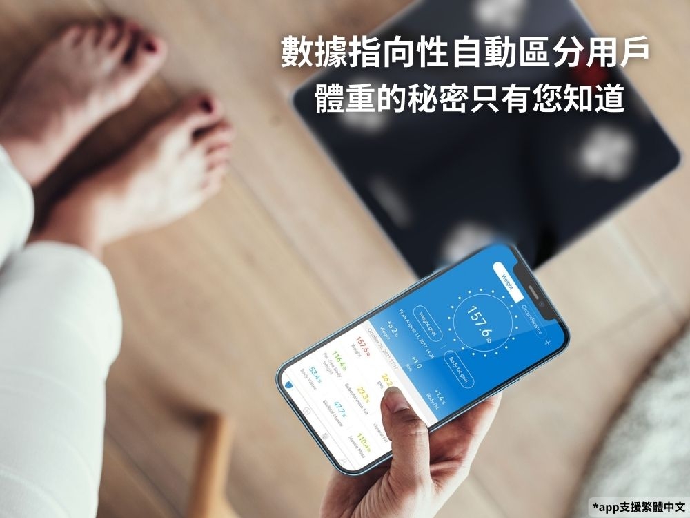 RENPHO ES-CS20M - 詳情9