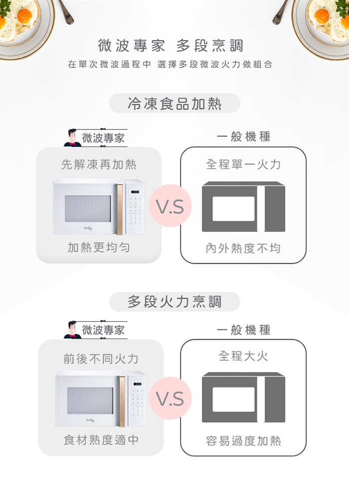 only OM25-M22 - 詳情14