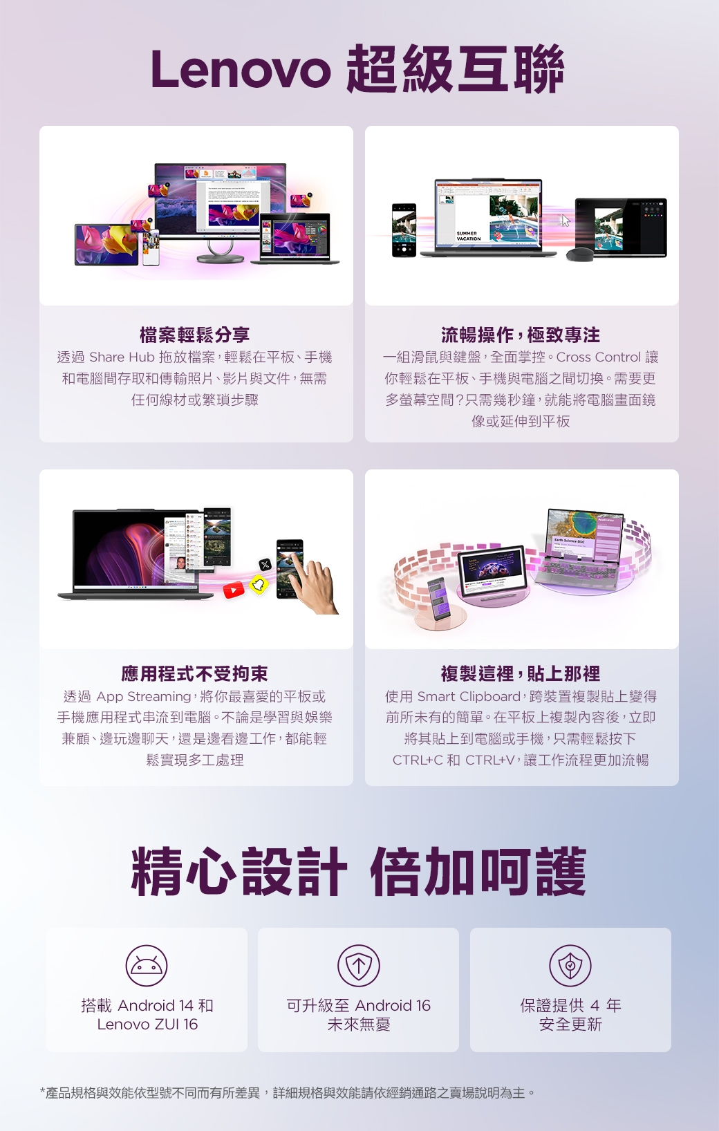 Lenovo聯想 Tab Pro - 詳情6