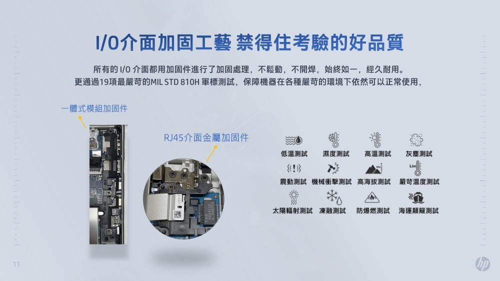 HP惠普 465 G11 - 詳情10