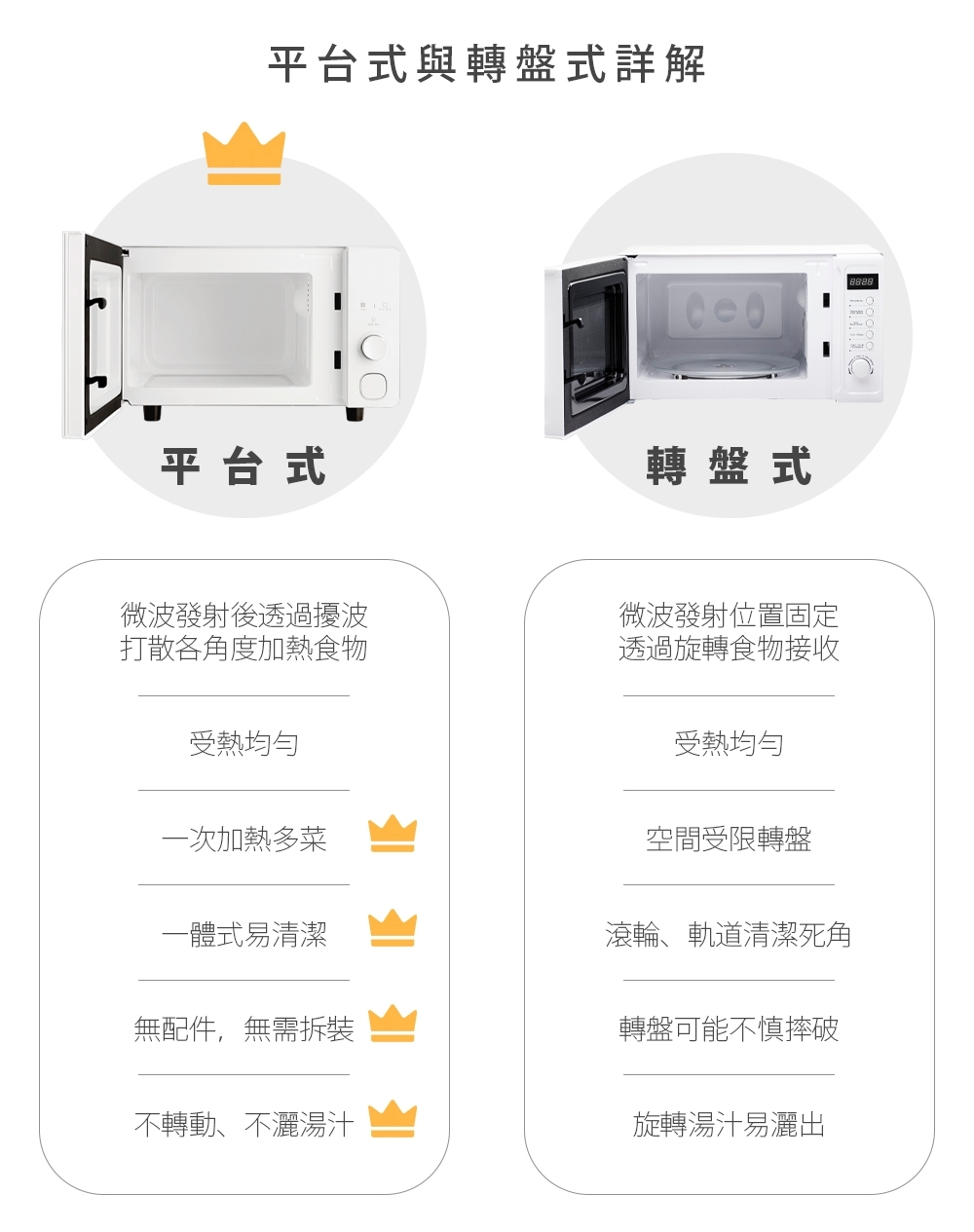 圖片介紹 圖片介紹