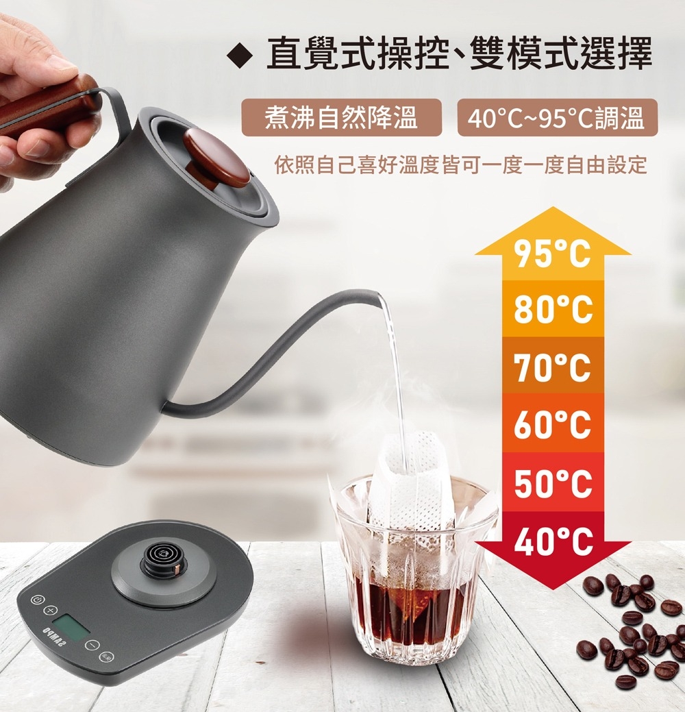 SAMPO聲寶 KP-LA08MT - 詳情8