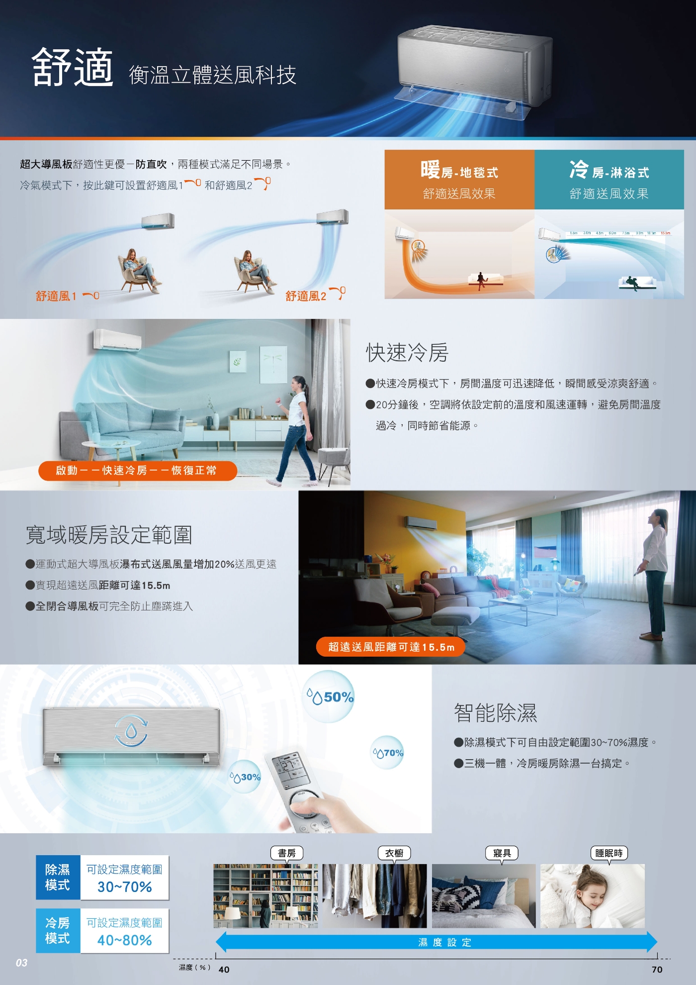 GREE格力 GAR-41HO - 詳情13