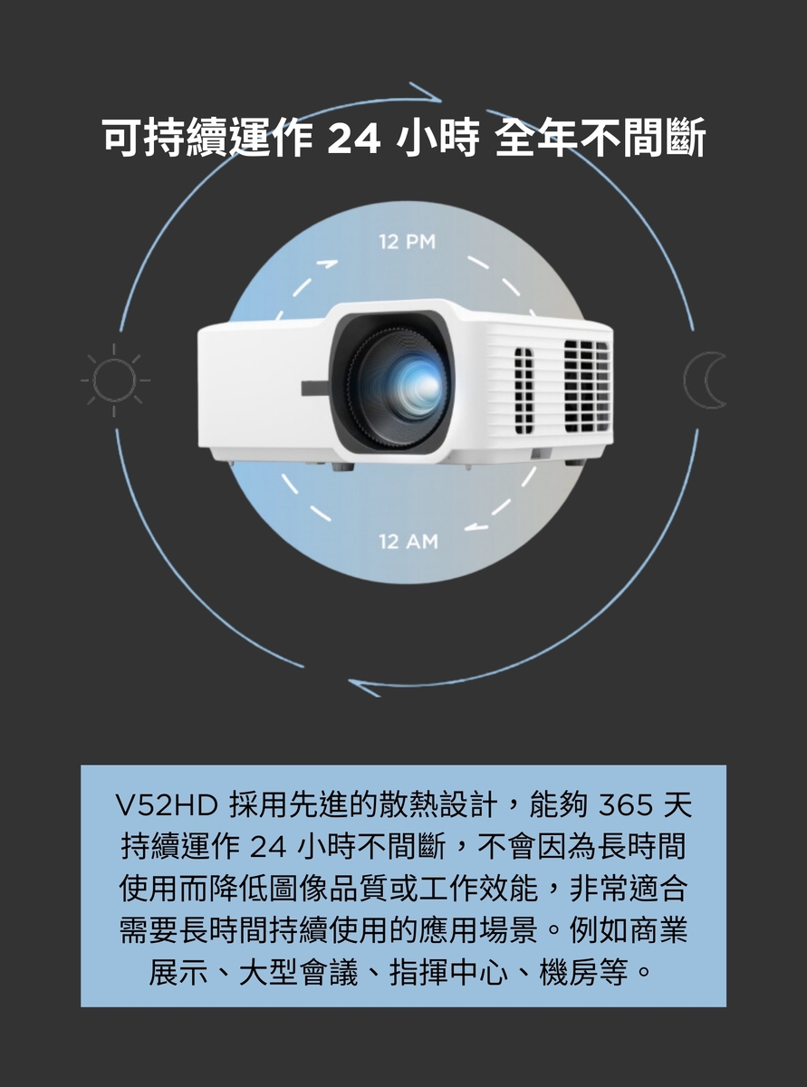 ViewSonic優派 V52HD - 詳情12