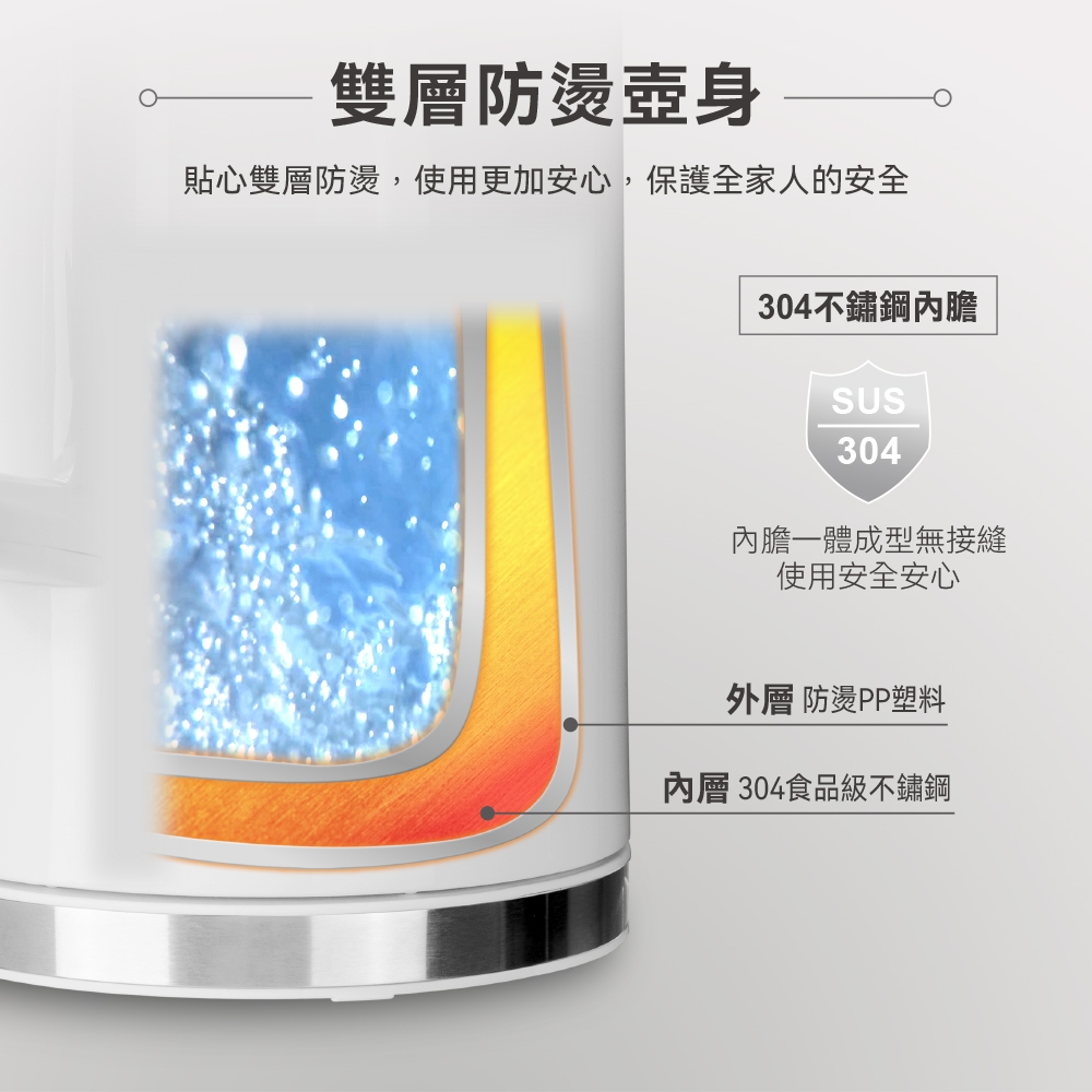 SABA SA-HK45 - 詳情8