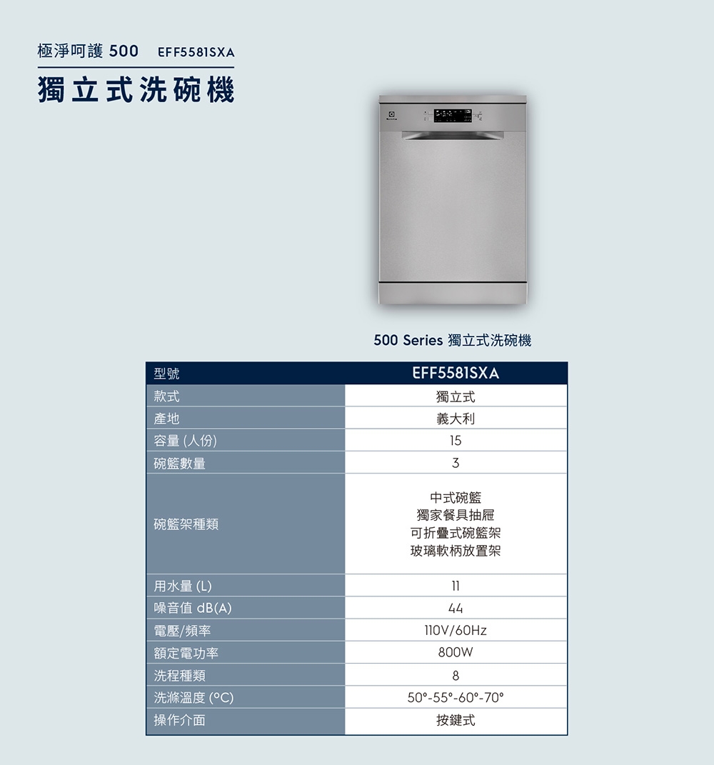 Electrolux伊萊克斯 EFF5581SXA - 詳情20