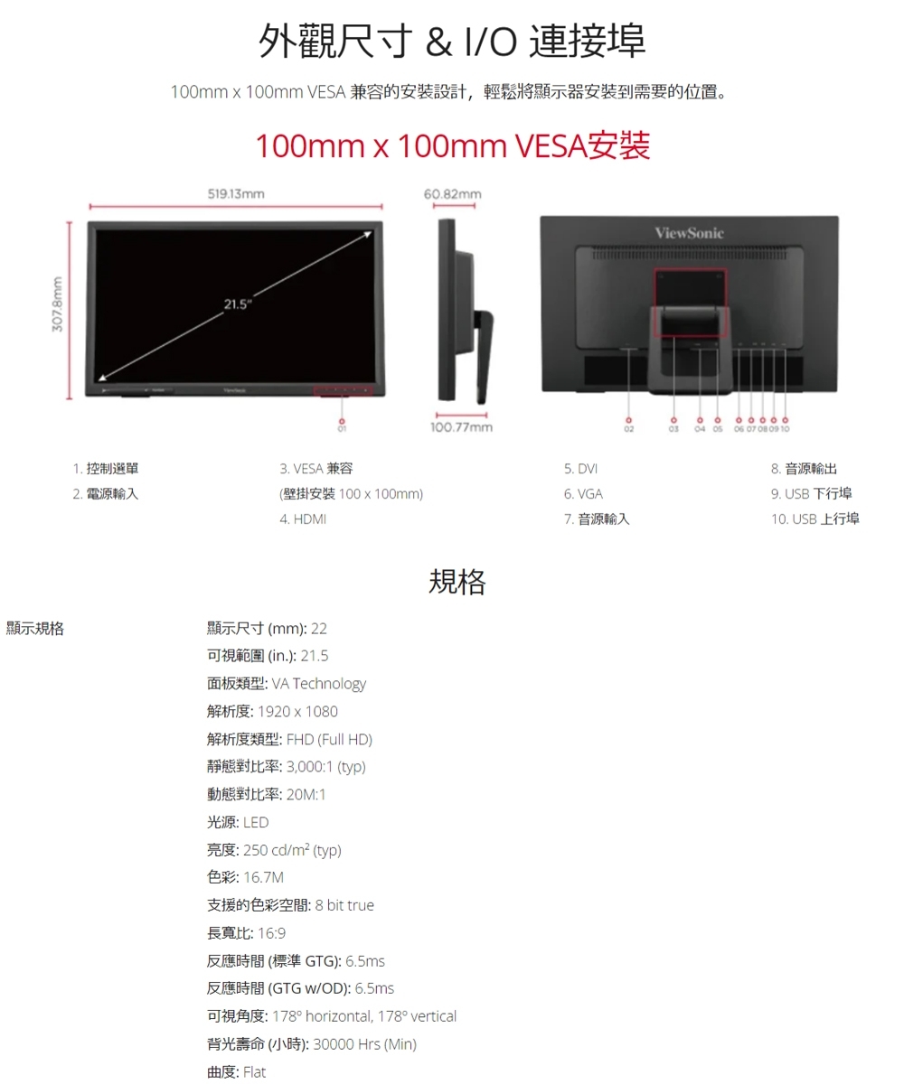 ViewSonic優派 TD2223-2 - 詳情12