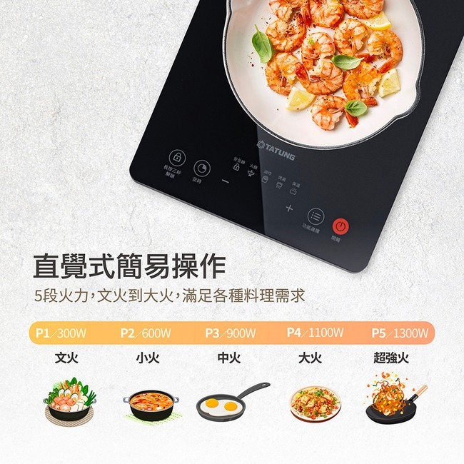 TATUNG大同 TIH-F1324A - 詳情14