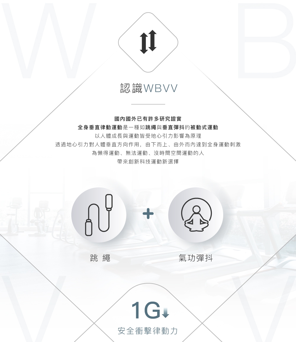 BODYGREEN DWK-01 - 詳情21