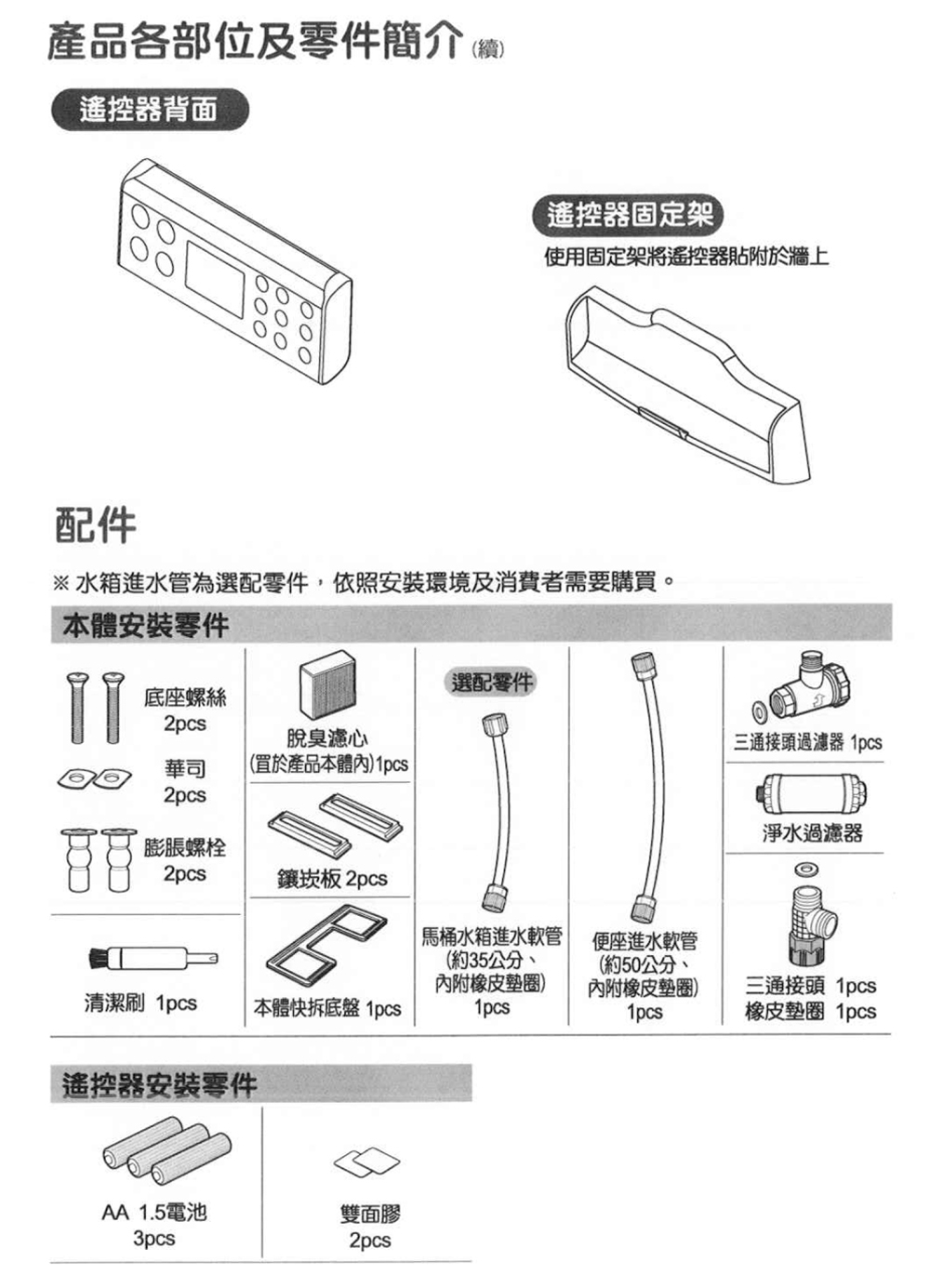 CAESAR凱撒衛浴 TAF210L - 詳情10
