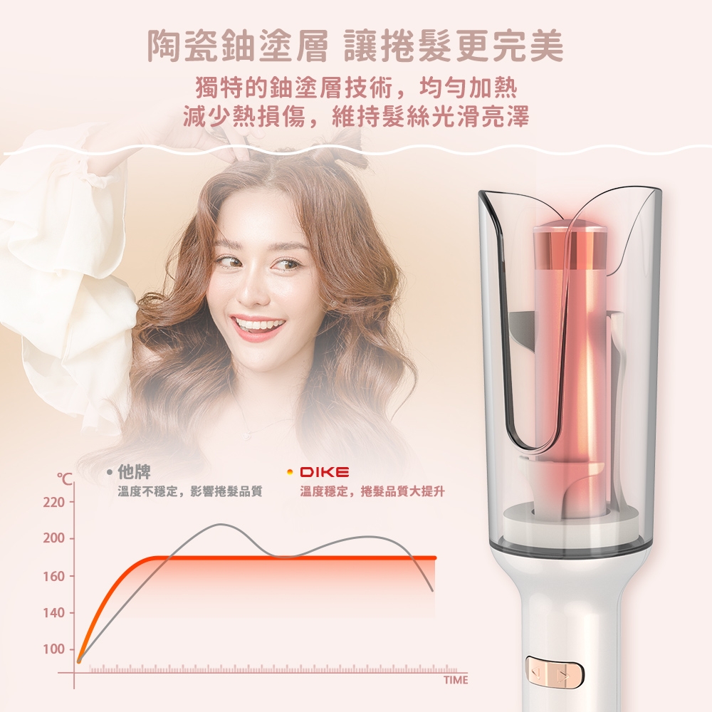 DIKE HBF220WT - 詳情17