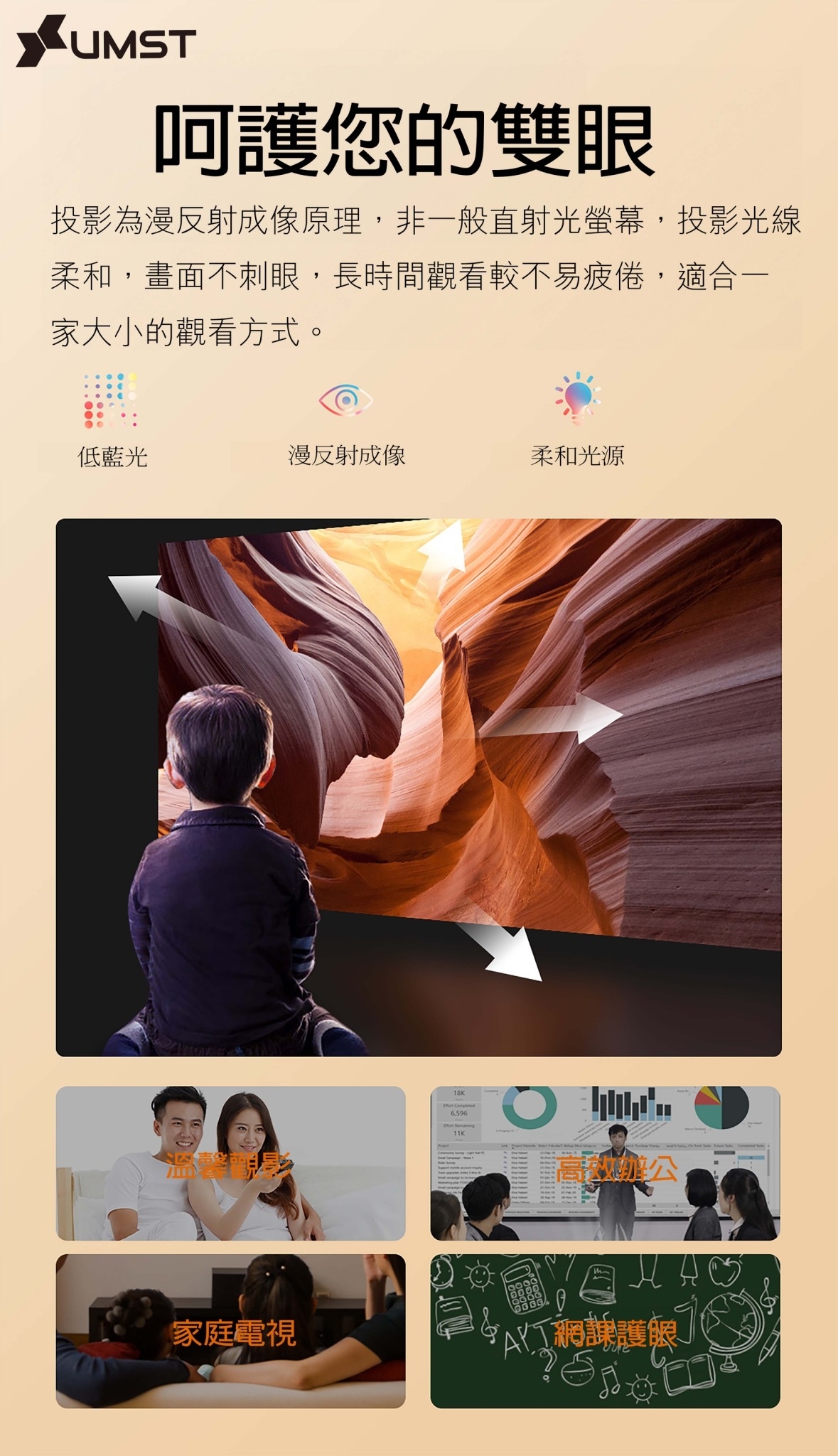 UMST優美視 Q1 - 詳情21