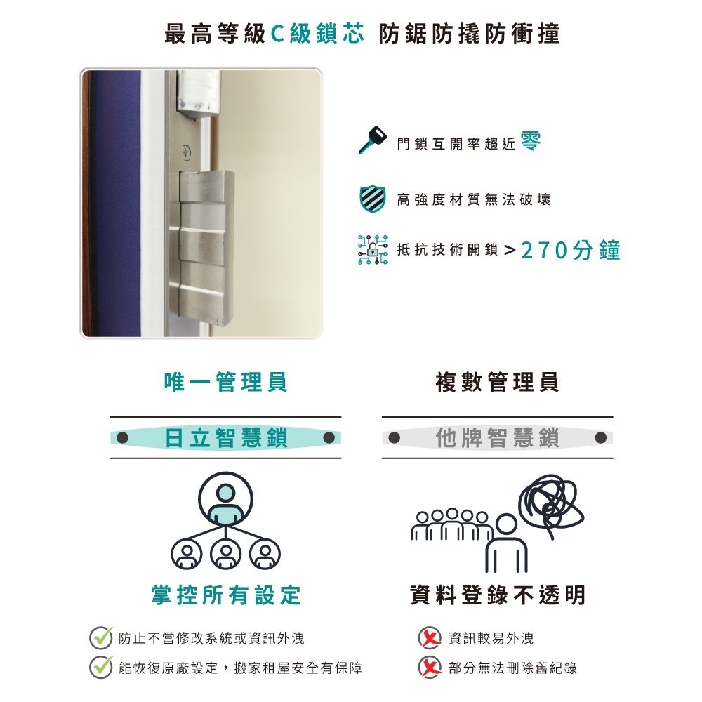 HITACHI日立 HIT-FH10-T - 詳情9