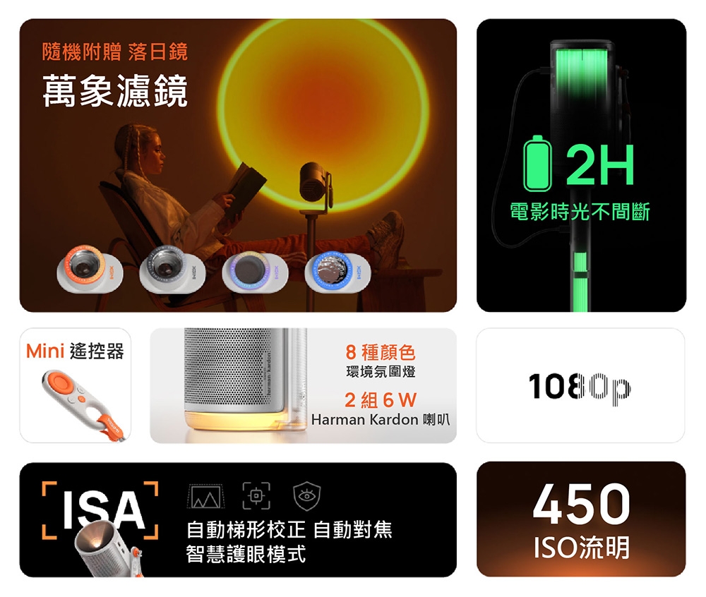 XGIMI極米 MoGo - 詳情20