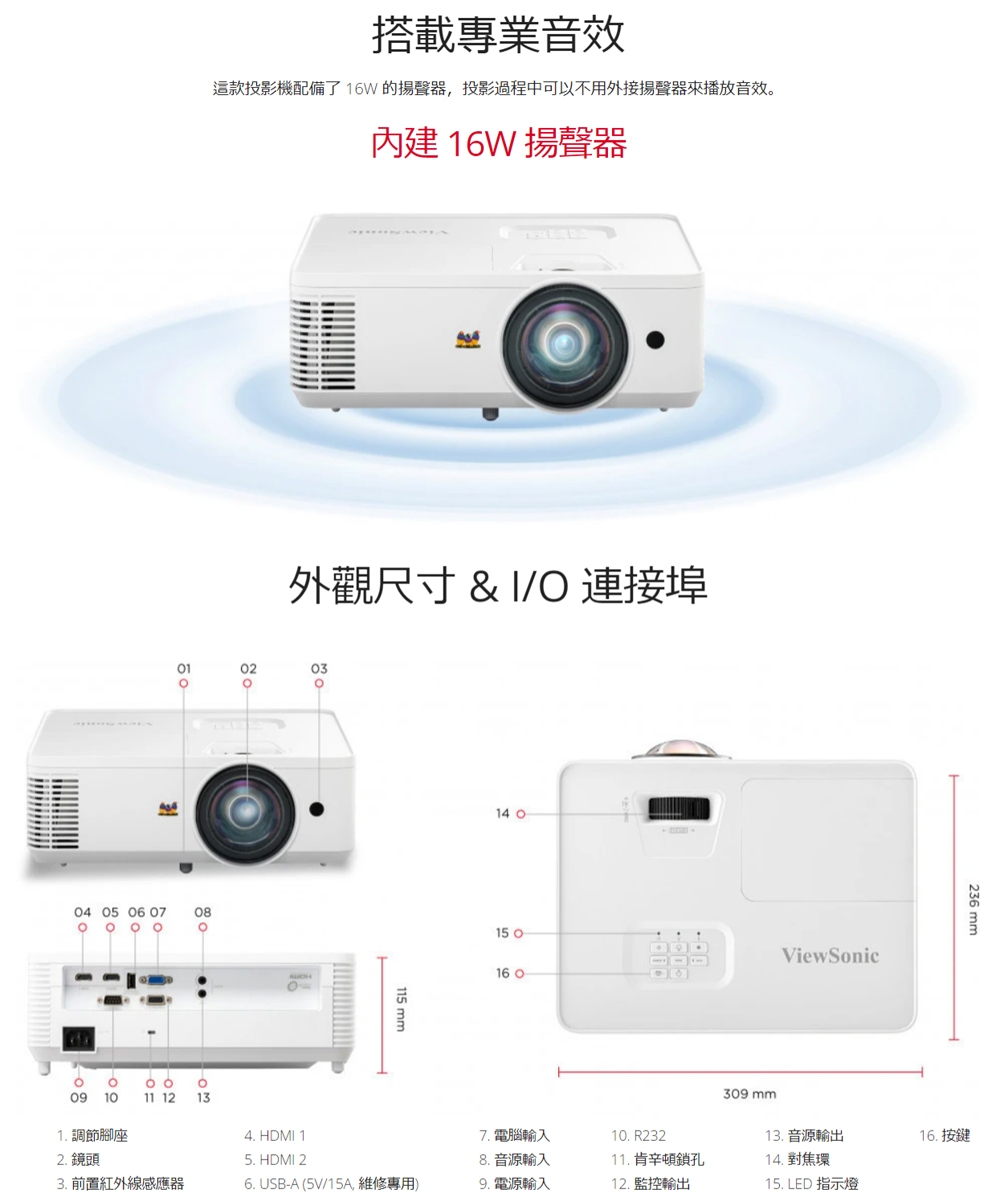 ViewSonic優派 PS502X - 詳情11