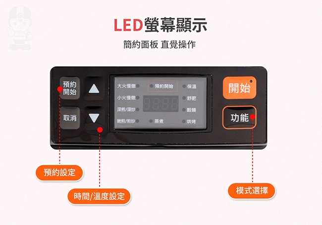TATUNG大同 TSB-6522EA - 詳情16