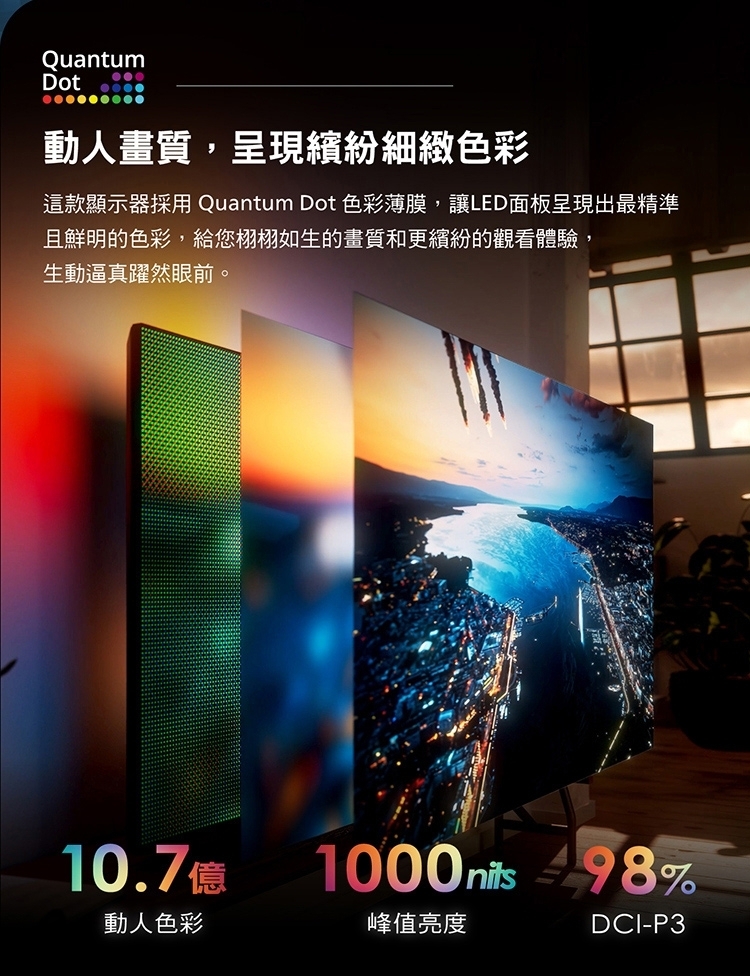 PHILIPS飛利浦 65PML9108 - 詳情12