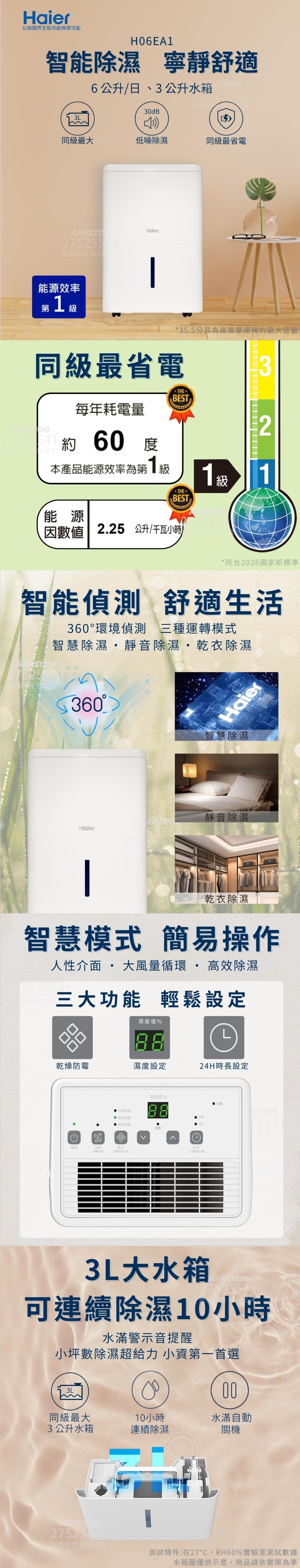 Haier海爾 H06EA1 - 詳情6