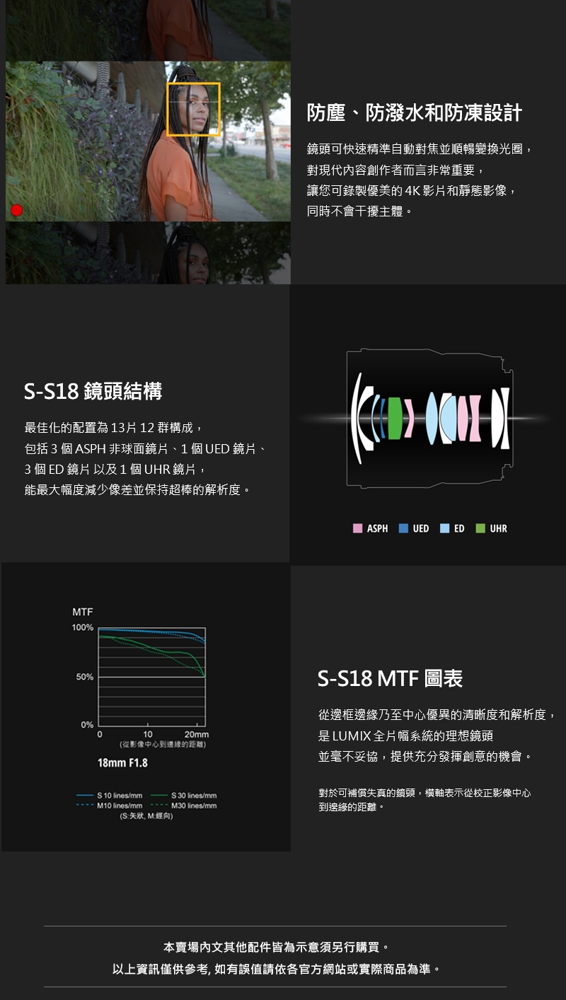 Panasonic國際牌 LUMIX S 18mm F/1.8 - 詳情3