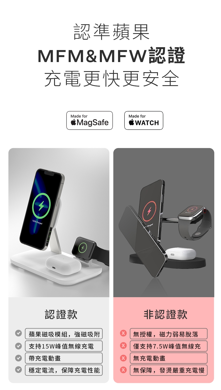 MOMAX Q.Mag Pro - 詳情13