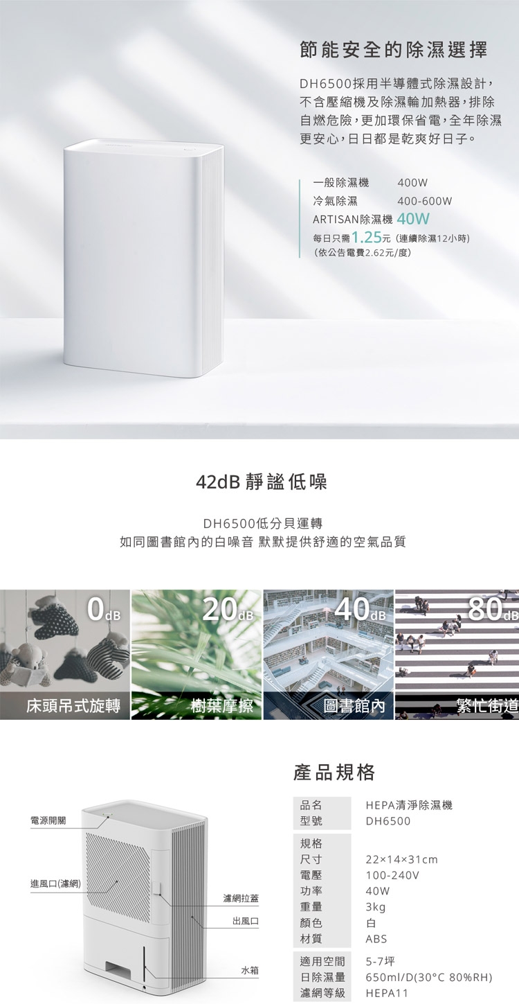 ARTISAN奧堤森 DH6500 - 詳情4