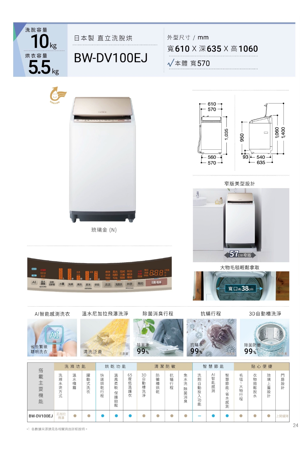 HITACHI日立 BW-DV100EJ - 詳情5