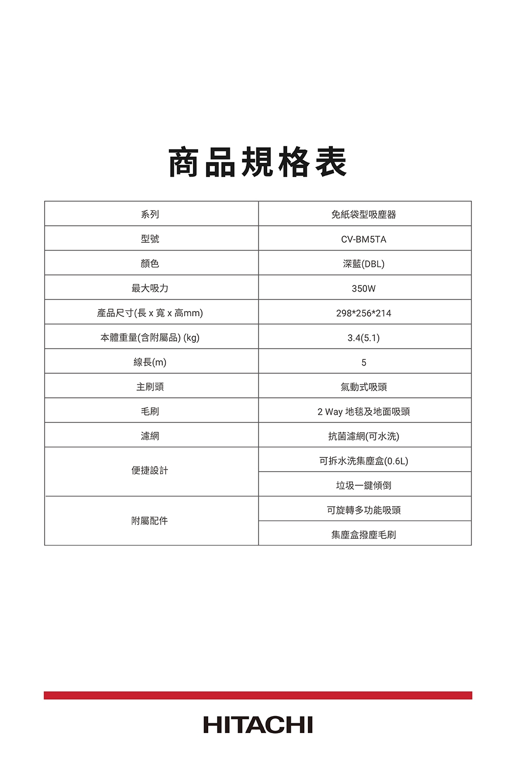 HITACHI日立 CVBM5TA - 詳情9