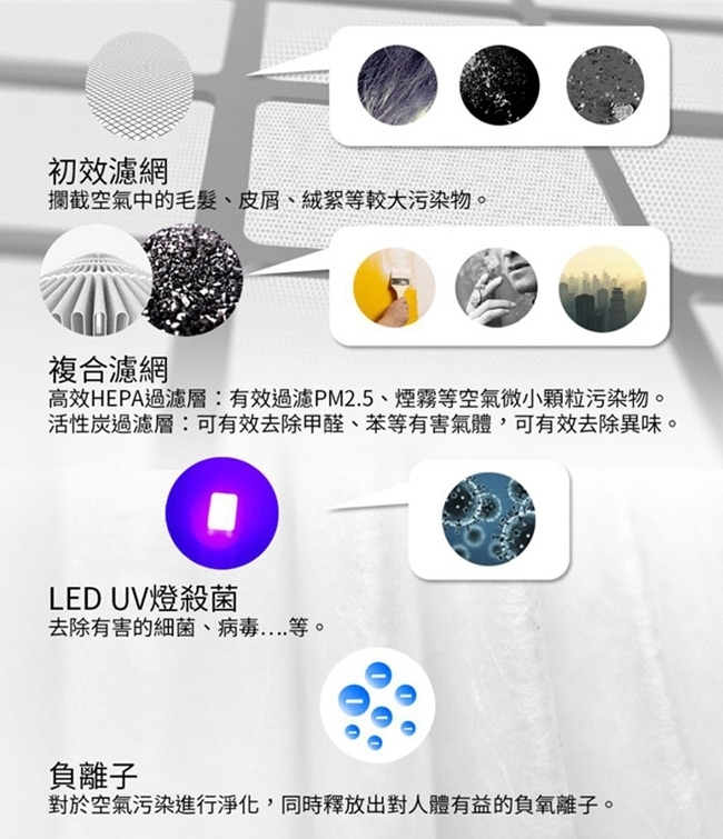 G-PLUS拓勤 Pro 600 - 詳情8