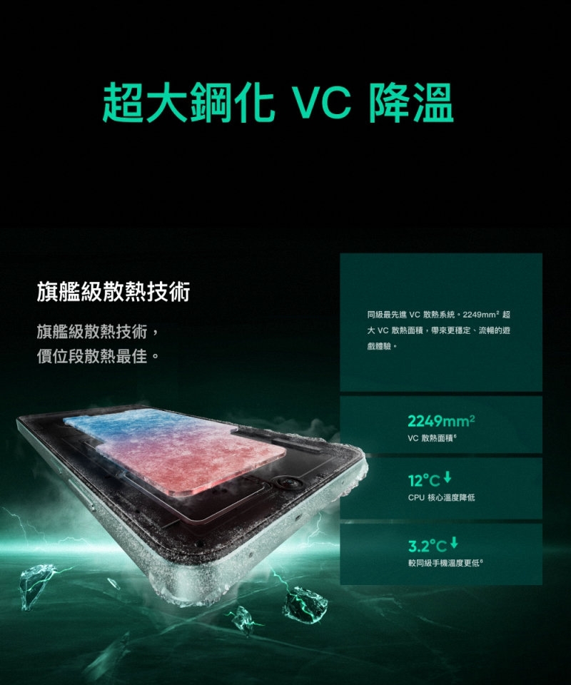 realme真我 13 - 詳情15