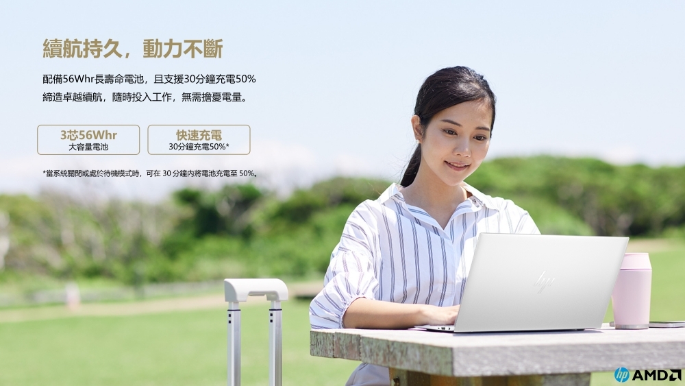 HP惠普 845 G11 - 詳情12