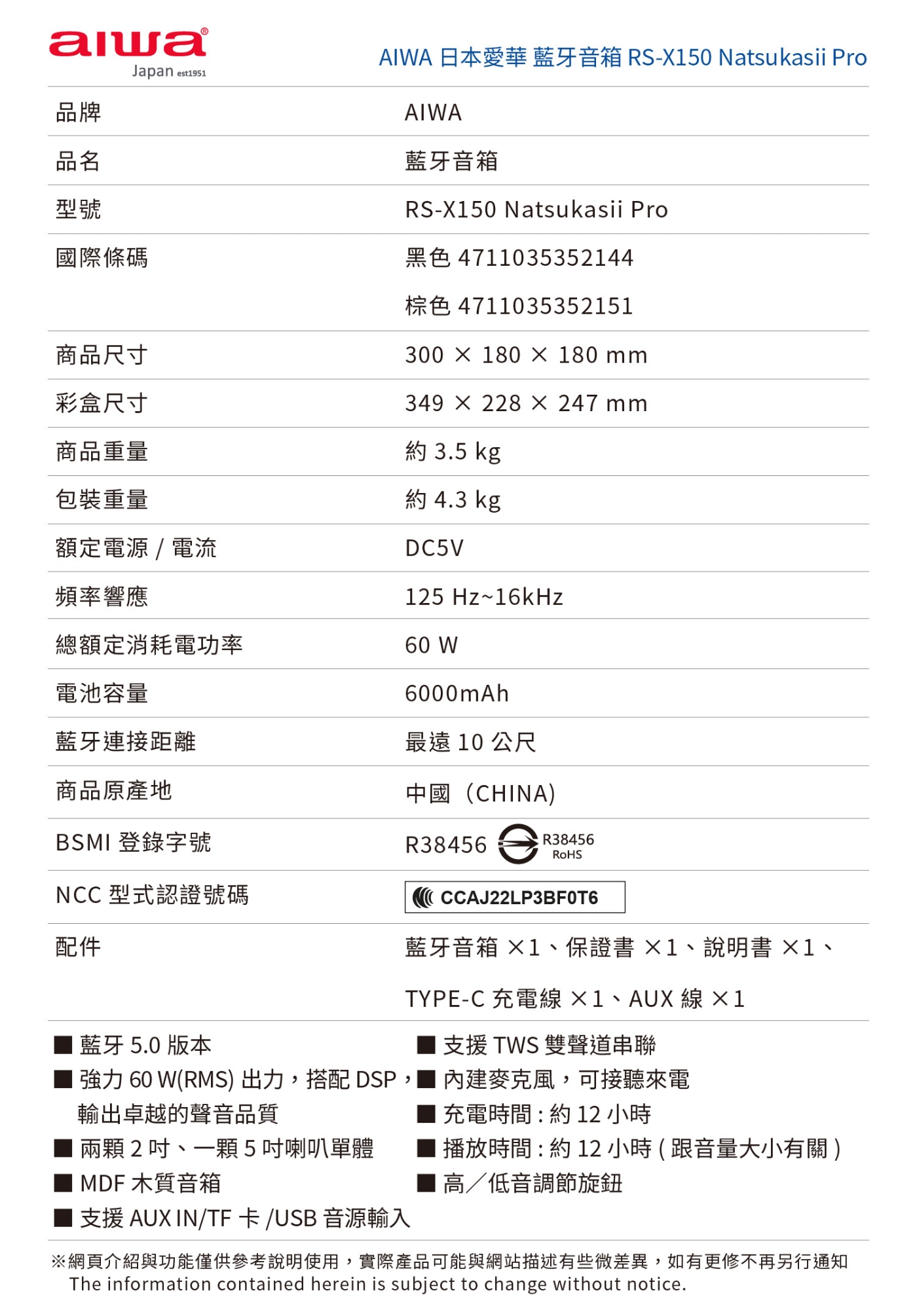 AIWA愛華 RS-X150 - 詳情2