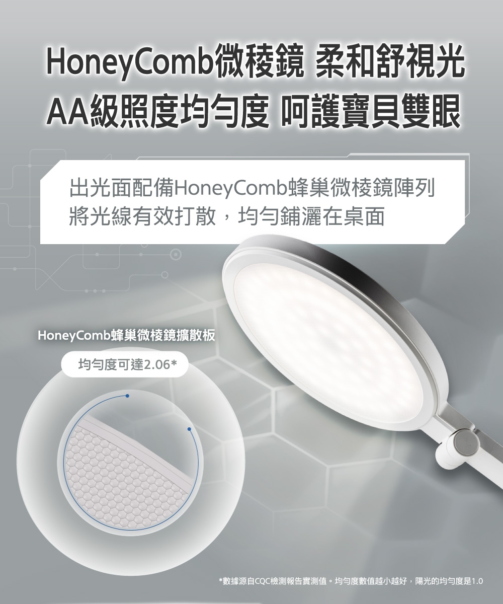 PHILIPS飛利浦 PD056 - 詳情10