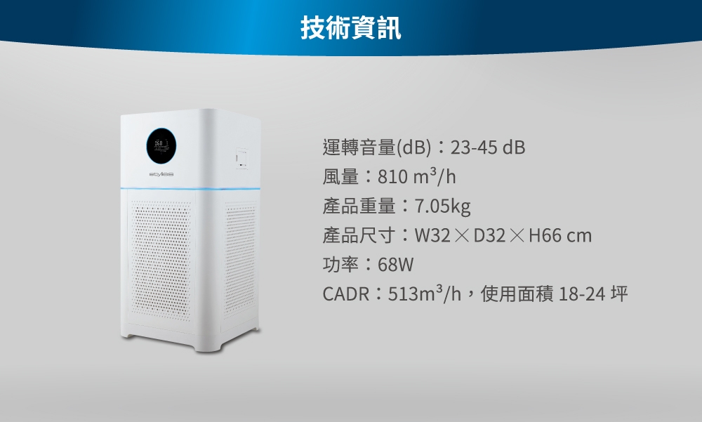 Stylies Alpha - 詳情3