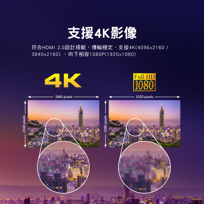 PX大通 HD2-410ARC - 詳情15