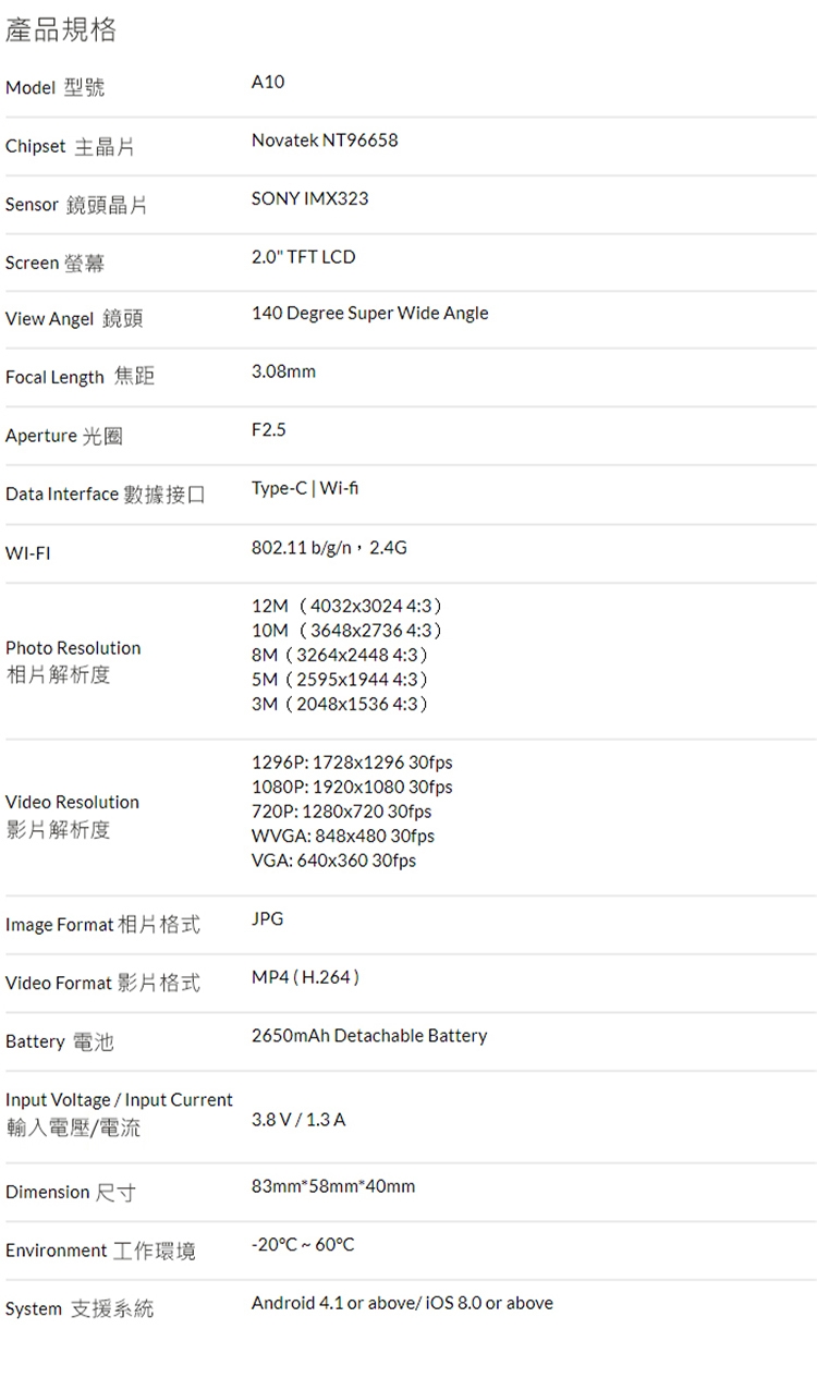 SJCAM A10 - 詳情11