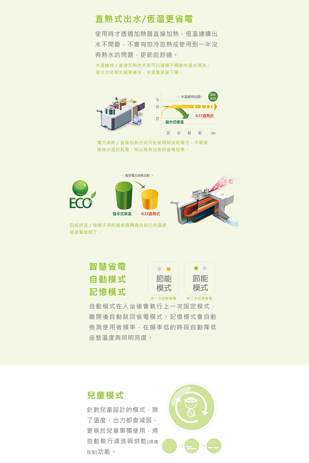 Alex電光 EF9540 - 詳情11